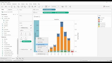 Tableau Tutorial - How to use multiple number formats on one chart