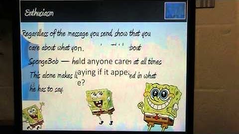 Unit 2 Interpersonal Communication Part 1