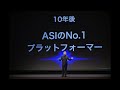 第45回定時株主総会 アーカイブ動画(2025年6月27日開催)ソフトバンクグループ株式会社