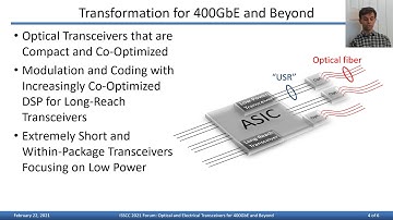 Optical and Electrical Transceivers for 400GbE and Beyond: ISSCC 2021  Forum Introduction