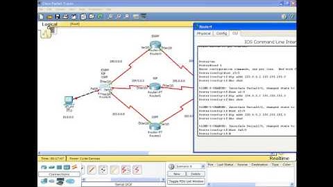 CISCO EIGRP, RIP, OSPF Part 2 Packet Tracer (Tagalog Tutorial)