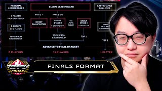 Puzzling Tekken World Finals Update...