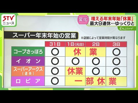 【解説】年末年始は９連休！　道内スーパーの営業予定は？　イオンは大晦日・元日ともに営業　北海道