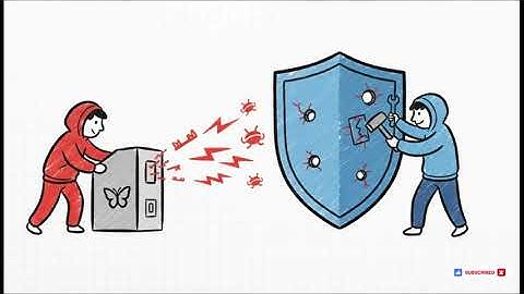 PAPILLON: Автоматическое тестирование защиты LLM через фаззинг-тестирование | Usenix Security 2025