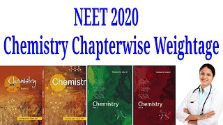 NEET 2020 chemistry chapterwise Weightage