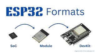 ESP32 Formats: The Differences Between SoC, Module, & DevKit
