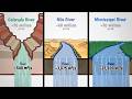 MinuteEarth and Colorado River Concepts
