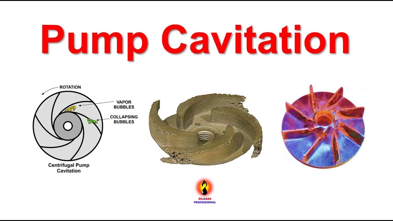 Pump Cavitation/ Oil and gas professional YouTube