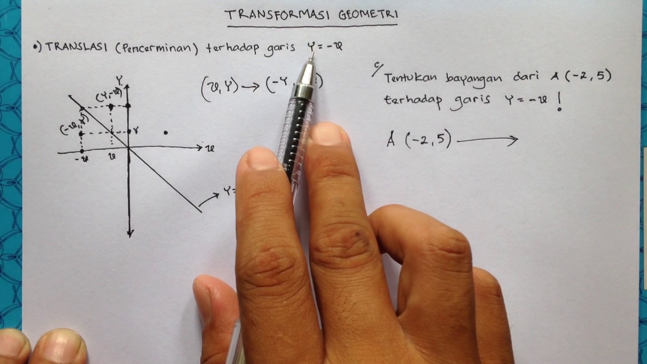 Transformasi Geometri 4 Refleksi Pencerminan Terhadap Garis Y