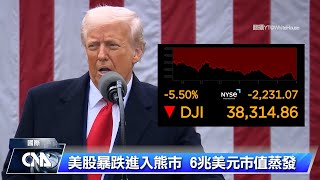 川普關稅震撼市場 鮑爾：恐導致通膨上升、經濟成長放緩