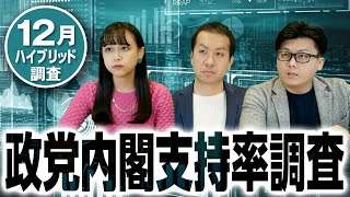 2022年12月の政党支持率・内閣支持率・次期衆院選比例投票先は？毎月恒例電話×ネットのハイブリッド調査｜第160回 選挙ドットコムちゃんねる #1