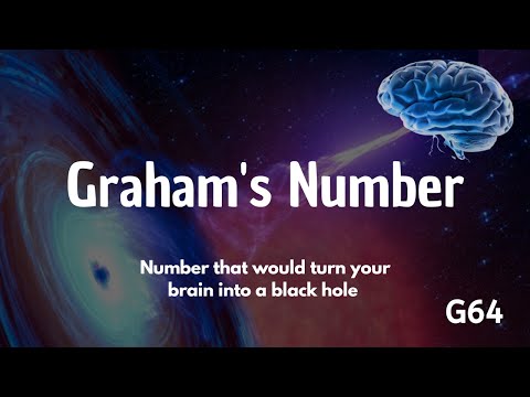 Video: Grahams Geniale Fabriek. - Alternatieve Mening