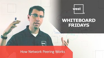 Whiteboard Fridays: How Network Peering Works