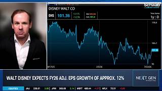 Disney+, Parks and the Future of DIS