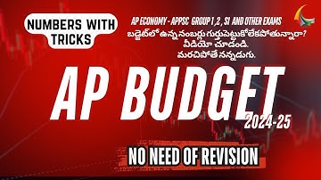 AP Budget 2024-25 | Tricks and Images | APPSC Group 1 Group 2 | #no need of revision #SKY Academy