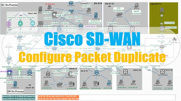 Cisco SD-WAN Configure Packet Duplication