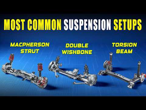 Suspension System In Automobile Hindi