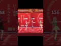 【プロセカ】ただキャラの身長を見るだけの動画 #shorts