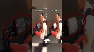 The Real Reason TF2's Graphics Got Worse