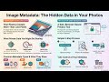 Protect Your Privacy by Scrubbing EXIF & GPS Data