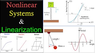 Nonlinear Systems & Linearization | Theory & Many Practical Examples!