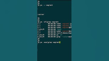 Master PS command in linux #techtutorial #ps #coding|#linux #linuxcommands #shorts #trending