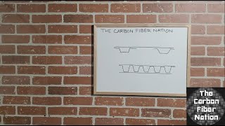 Composite Tutorial Pt.4 Corrugated Structures