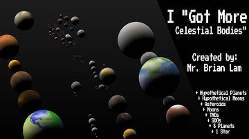 I "Got More Celestial Bodies" - Solar System Size Comparison