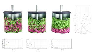 Polydispersity Video 1 - Segregation Checking