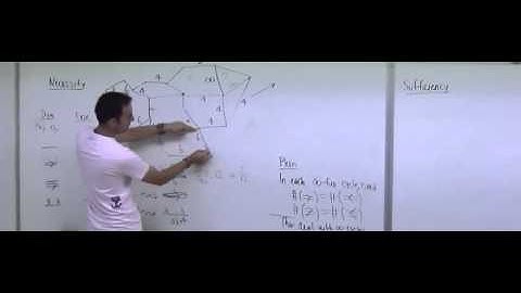 Lecture 35 . Coxeter Groups (Federico Ardila)