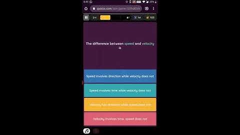 #TechTuesday -All about Quizizz in less than 2 min By Mahesh Jain
