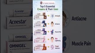 Top 5 Essential Cream & Their Uses | Health Tips #Shorts #Viral Dr Sachin Kushwaha