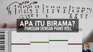 Belajar Teori Musik: Birama Musik | Contoh di 4/4