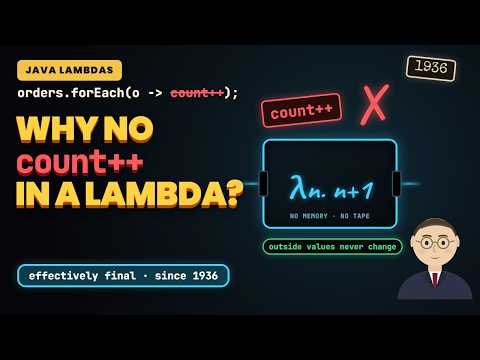 Why Can't a Java Lambda Do count++? Effectively Final Explained (Church vs Turing, 1936)