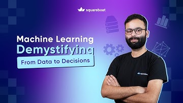 Machine Learning Explained Simply | Types You Must Know