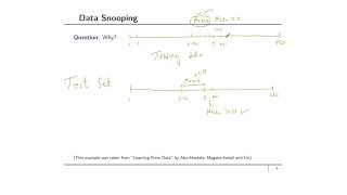 6 - 6 - 4-6 Survivorship Bias and Data Snooping (2330)