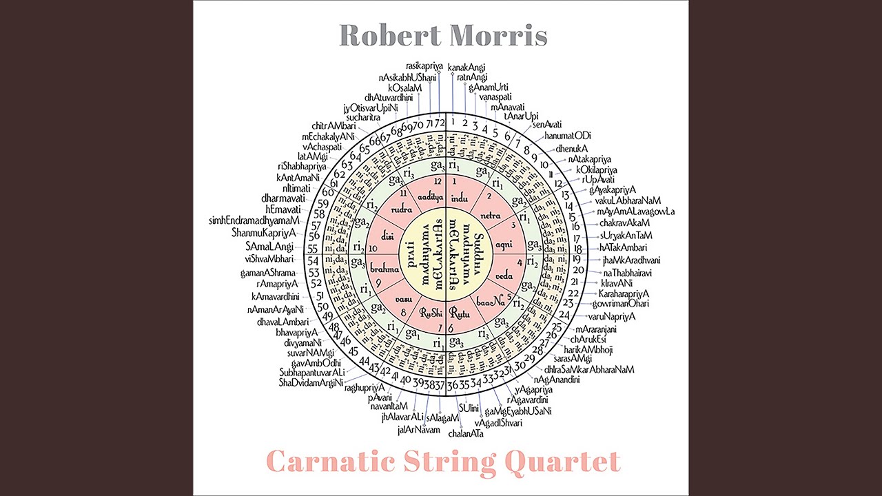 Watch Carnatic String Quartet: III. on YouTube Watch Carnatic String Quartet: III. on YouTube