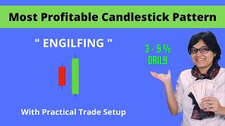 Bullish Engulfing Pattern - with practical proof | Bullish Engulfing trading strategy | Finowledge