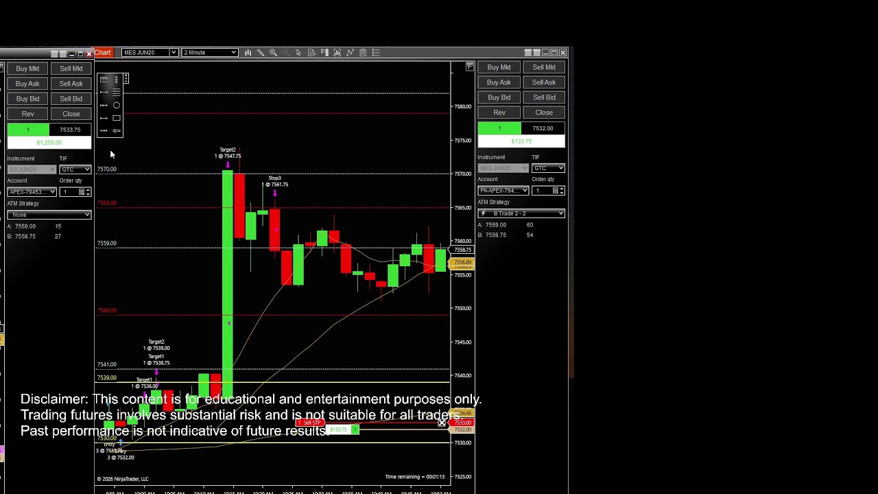28th May  Pt 2 Real Pressure. Real Decisions. ⚓
Captain Profits Trades the Market LIVE