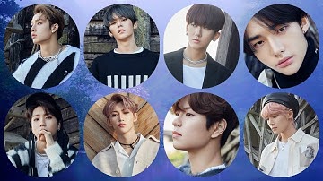 How would STRAY KIDS sing "Depend On You" by TWICE