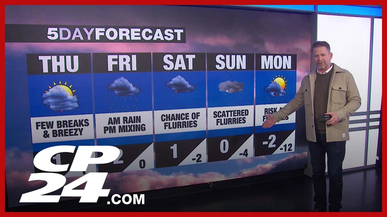 ‘Relatively calm’ weather expected after winter storm