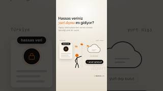 Yerli yapay zekâ platformu EVREN açıldı: hassas veri Türkiye'de işleniyor