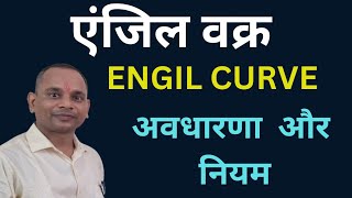 WHAT IS ENGEL CURVE ?  एंजिल वक्र क्या है?