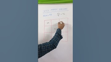 3 by 3 Magic Squad | 3x3 Magic Square | Two Easy methods on 3x3 Magic Square #shorts #shorttrick