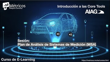 Sesión de ejemplo del curso de E-learning Introducción a las Core Tools - Plan de MSA