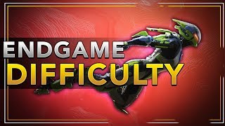 Anthem | Grandmaster Difficulty News - Will Anthem Be Too Easy?