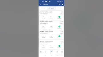 Bank Nifty Algo Strategy is designed in such a way that it gives profit in any Market conditions.