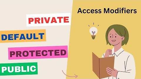 Access Modifiers in Java | Private, Default, Protected, Public 🚀