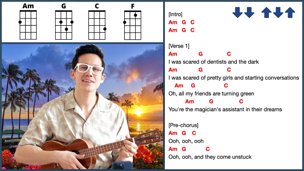 "Riptide" Ukulele Play-Along | Vance Joy