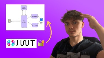 AUTENTICA usuarios con JWT en diferentes ARQUITECTURAS